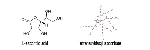 L-Ascorbic Acid vs Tetrahexyldecyl Vitamin C 